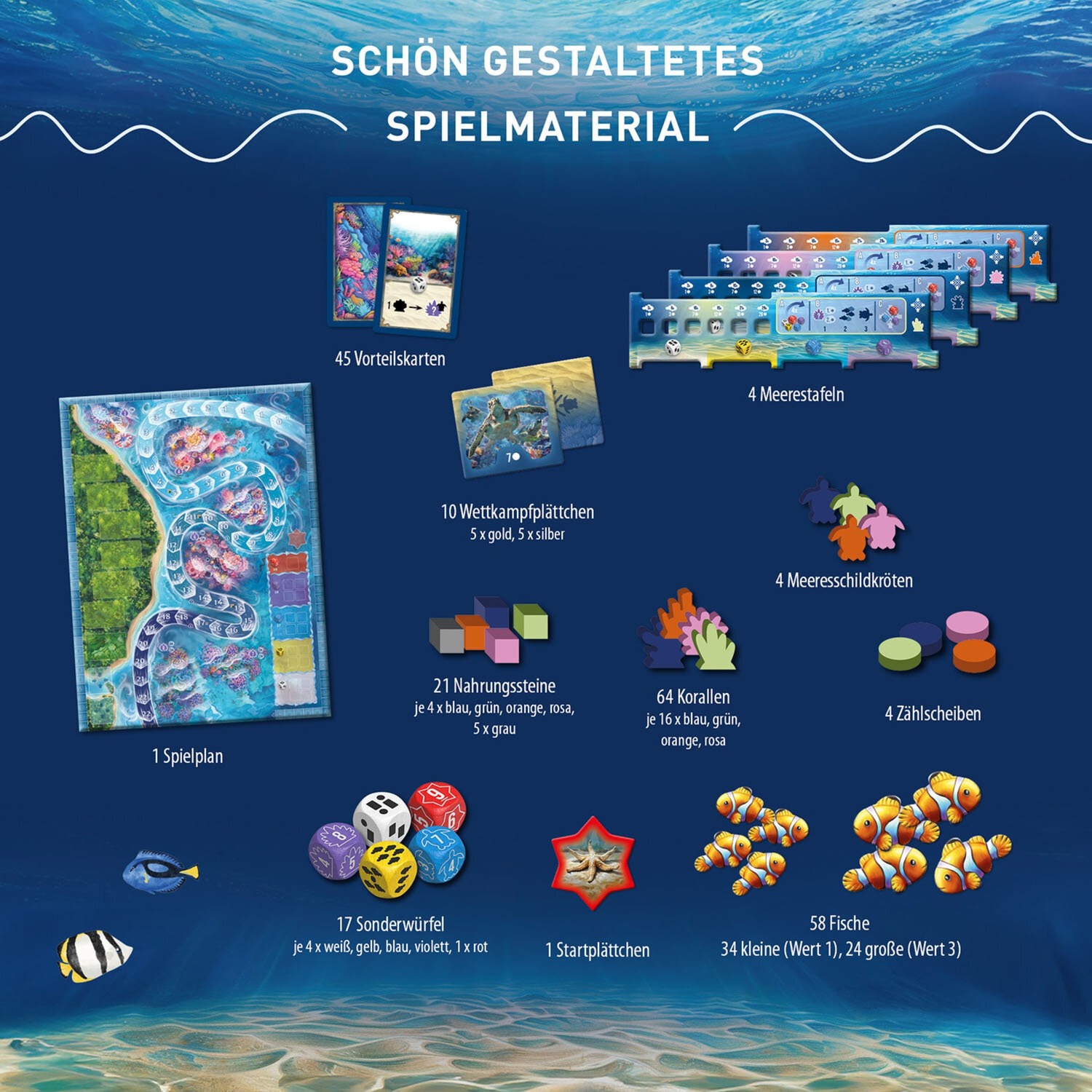 Australis, Brettspiel Australis, Brettspiel