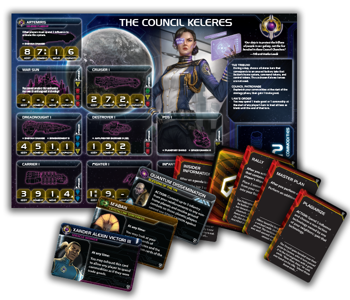 Twilight Imperium: Thunder's Edge