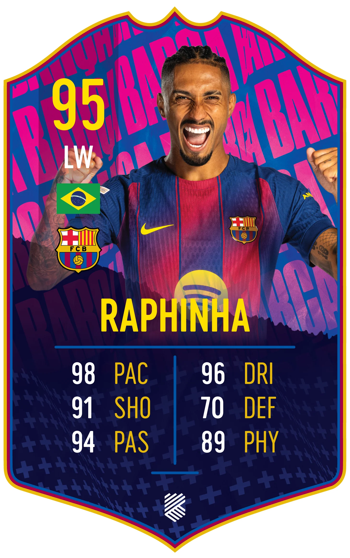 Fussball Spieler Karte - FC Barcelona