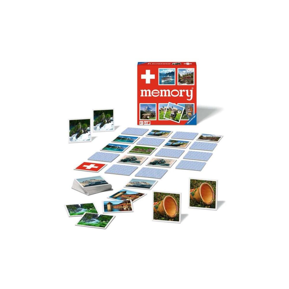 Memory Switzerland