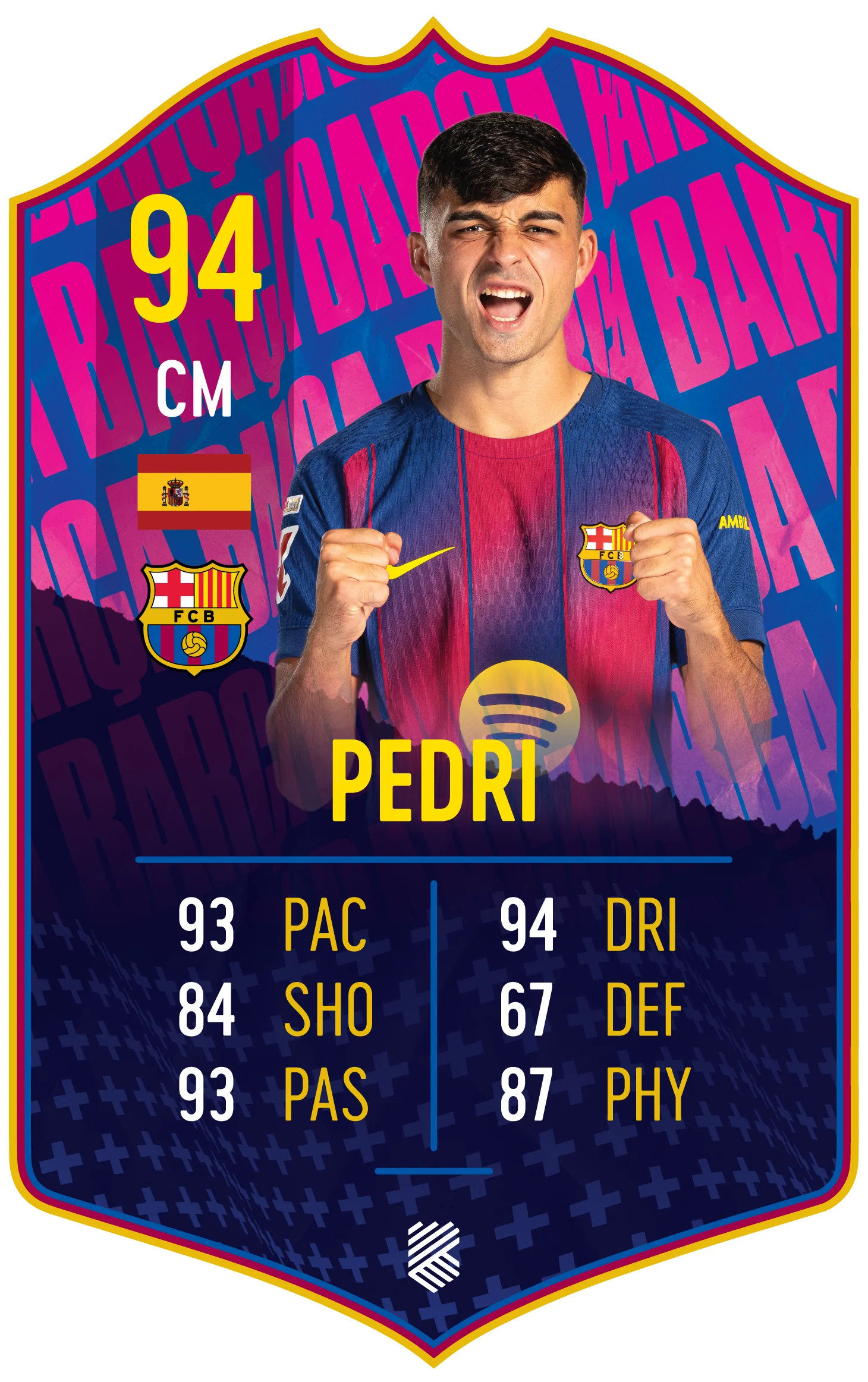 Fussball Spieler Karte - FC Barcelona