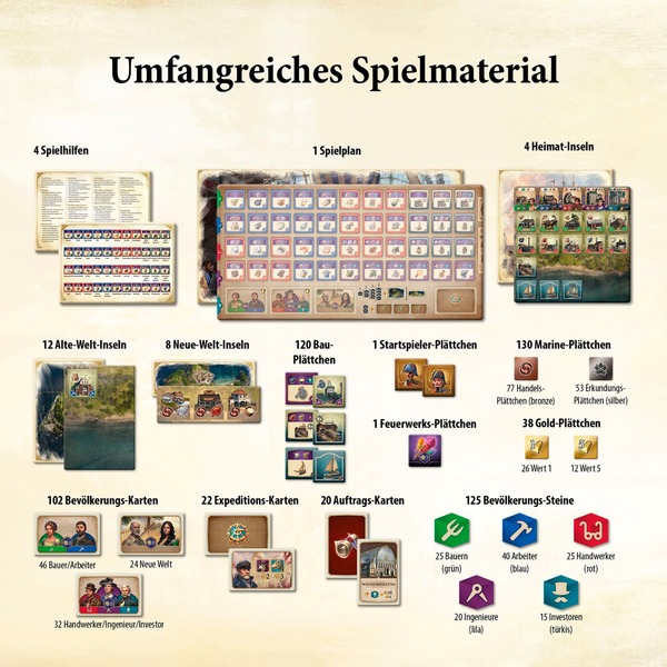 Anno 1800 Anno 1800