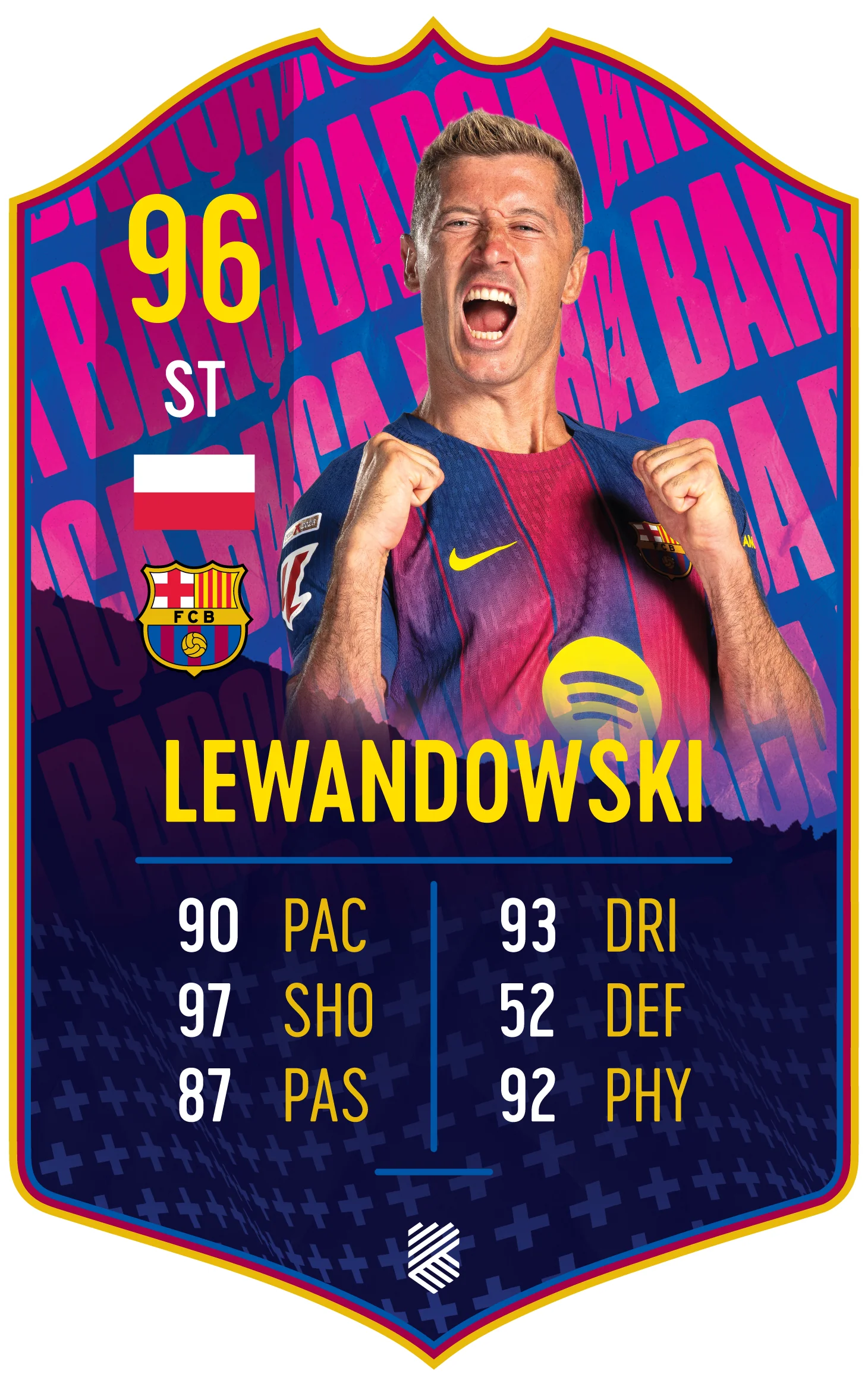 Fussball Spieler Karte - FC Barcelona