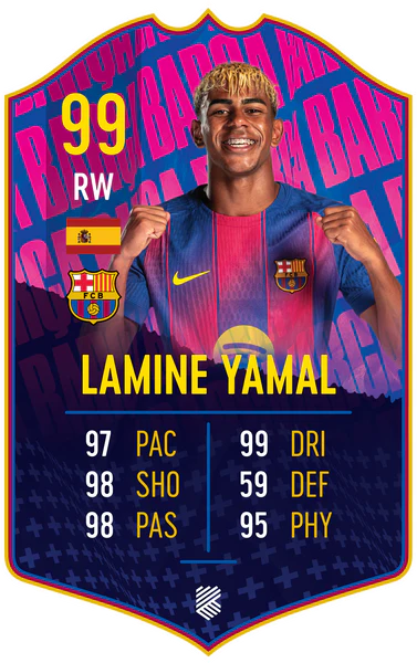 Fussball Spieler Karte - FC Barcelona