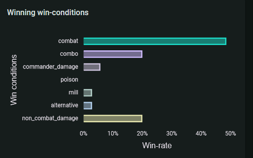 playgroup_winning_win playgroup_winning_win