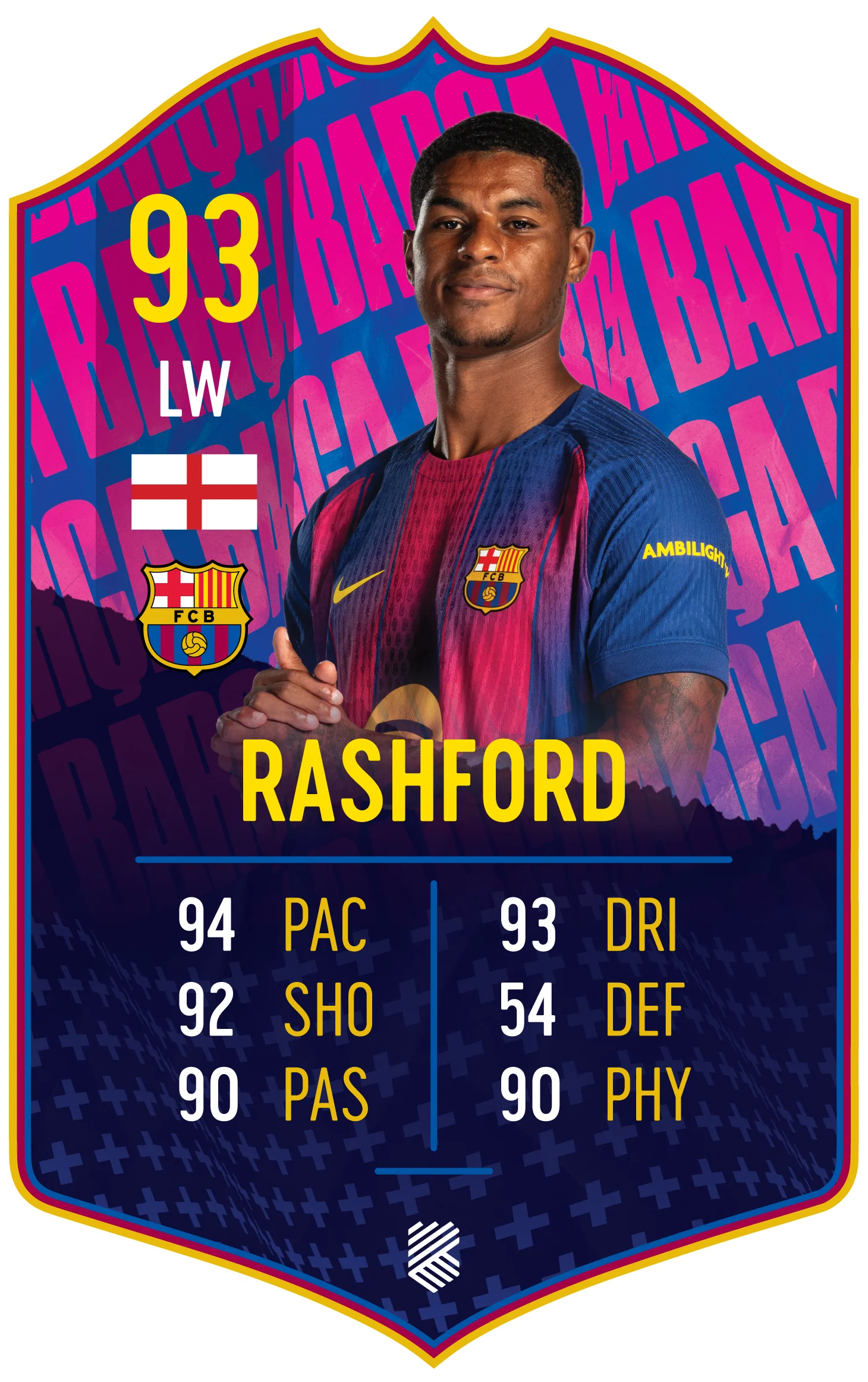 Fussball Spieler Karte - FC Barcelona