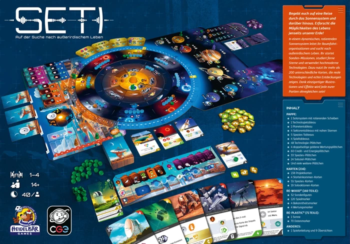SETI: Search For Extraterrestrial Intelligence